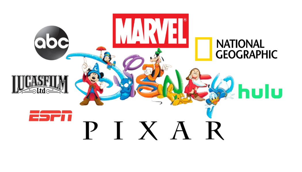 Partner studios: Lucasfilm, ABC, ESPN, Marvel, Pixar, National Geographic, Hulu